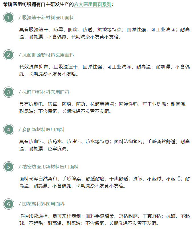 必一·运动(B-Sports)医用纺织