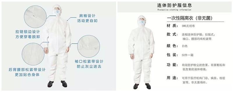 必一·运动(B-Sports)医纺隔离衣